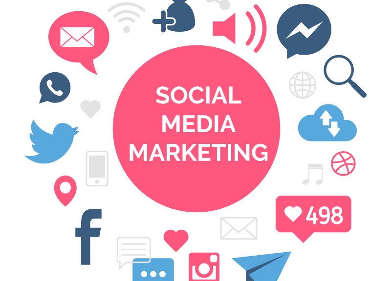 social media marketing internships